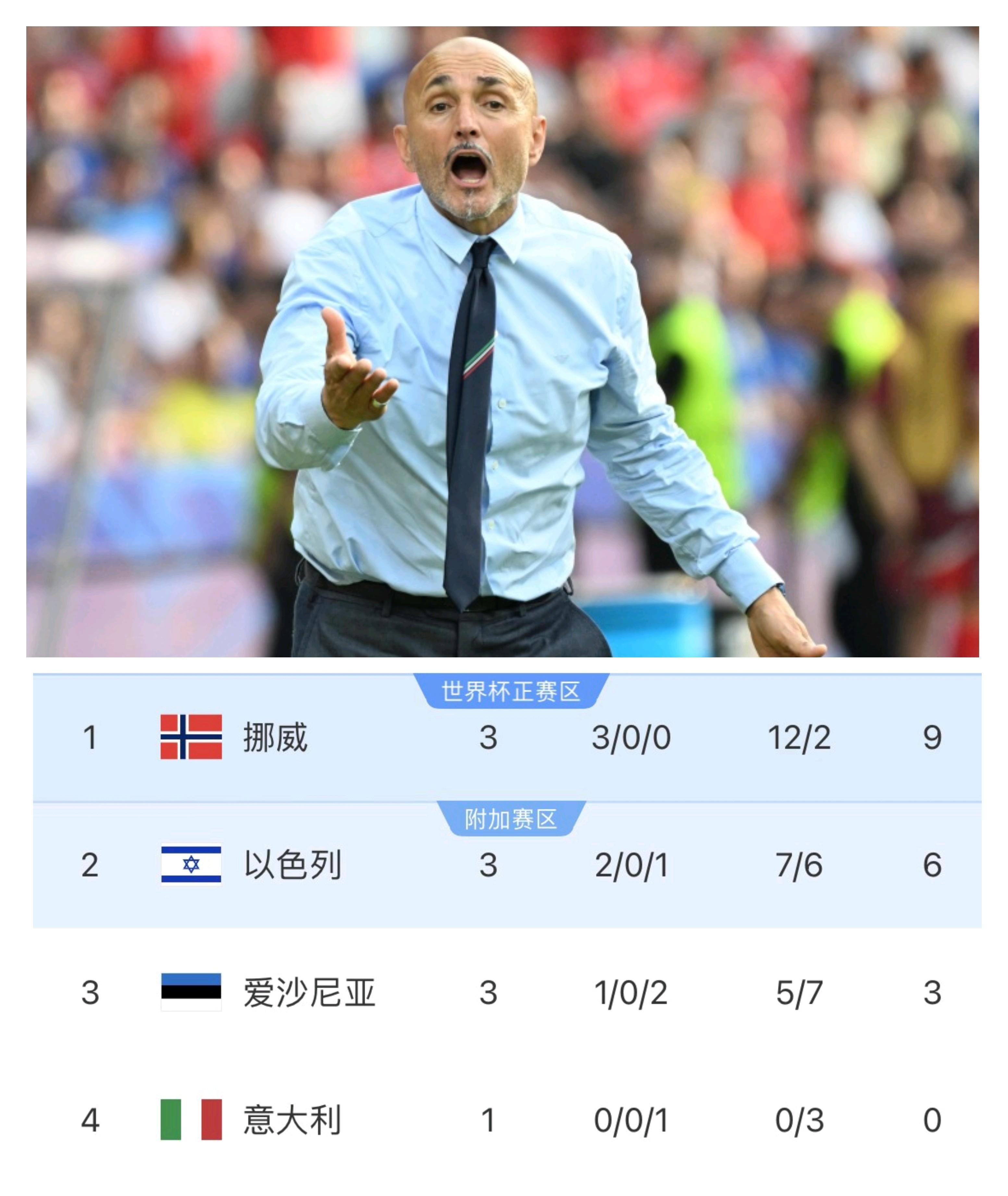 葡萄牙体育迎意大利杯关键赛，窗口期遗憾出局，管理层满意，年轻球员得到机会的简单介绍