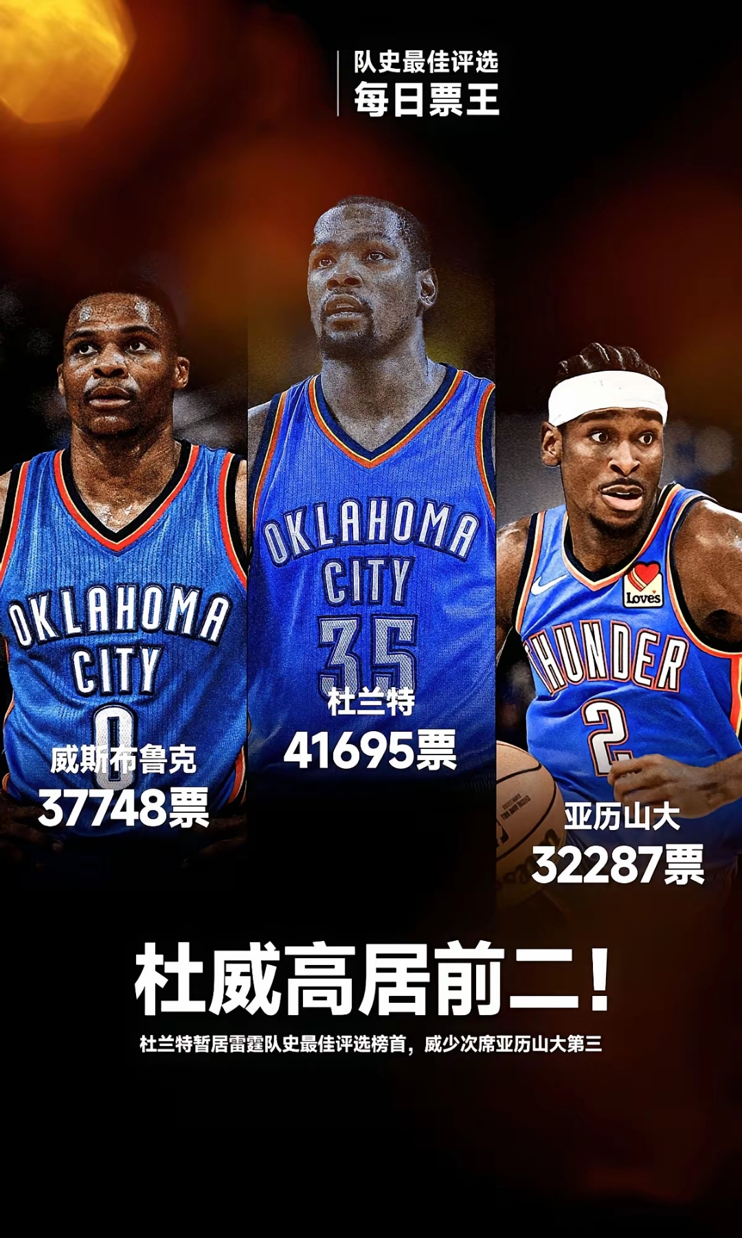 关于NBA常规赛倒计时，亚特兰大赛前复出首秀，细节引发关注，压力陡增，资深球员宣示担当的信息