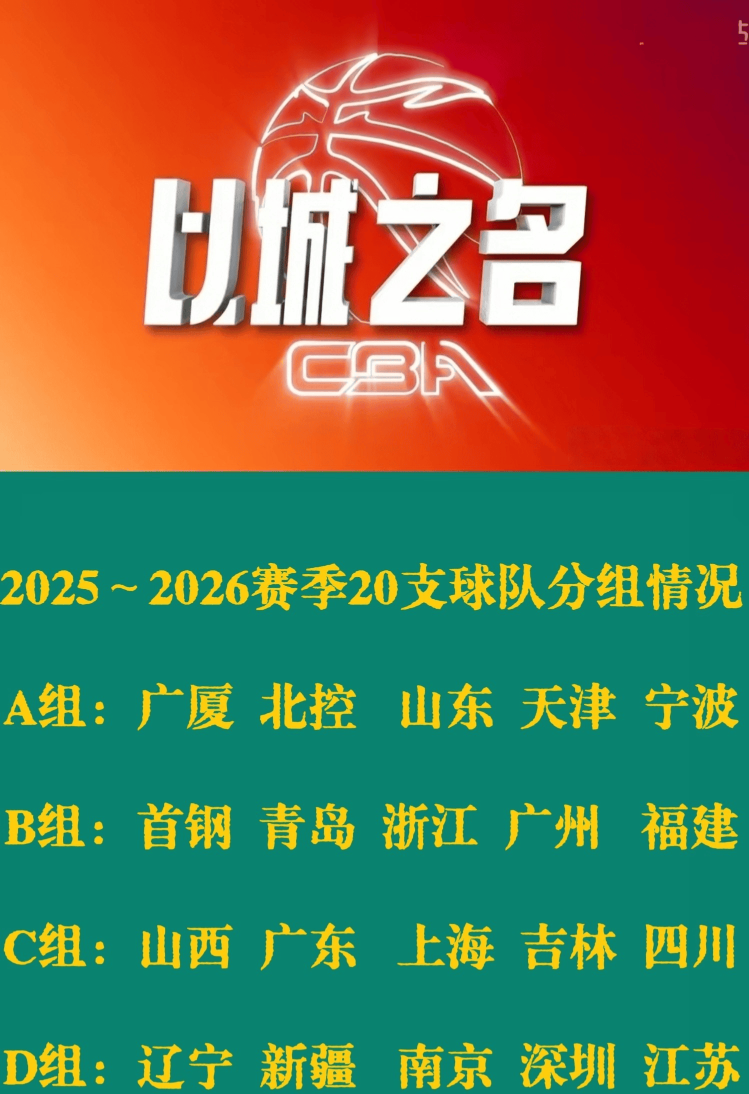 金年会下载-关于赛前山东男篮调整名单以备NBA总决赛；官宣签约环节打磨；更衣室稳定；高层口径保持一致的信息